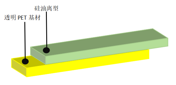 透明离型膜